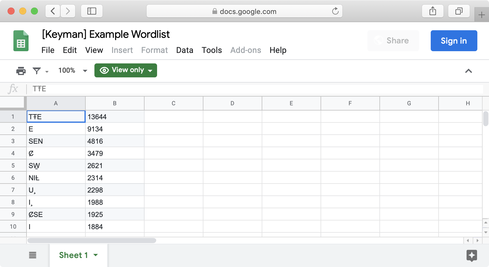 screenshot of the word list in Google Sheets