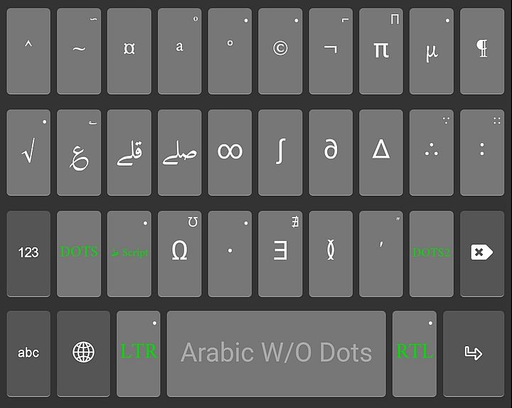 Arabic Mobile Keyboard Symbols