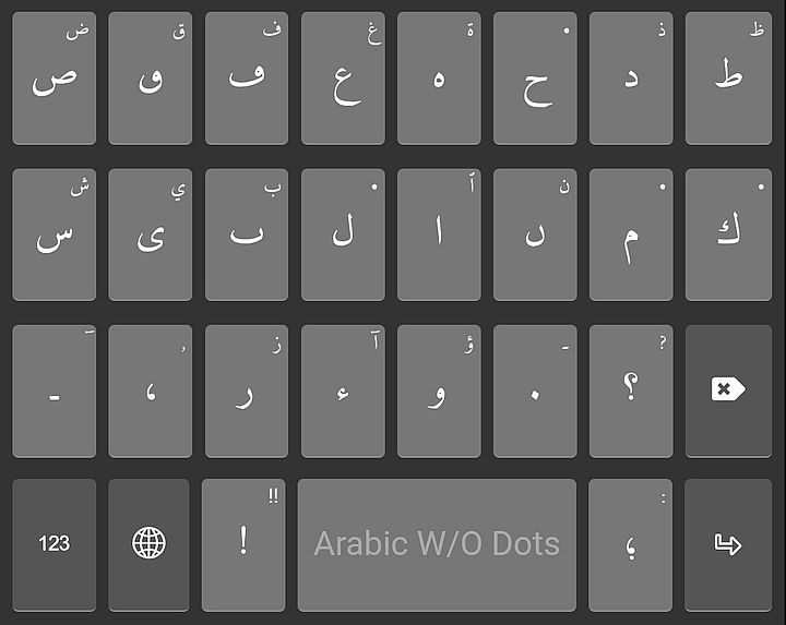 Arabic Mobile Keyboard Layout