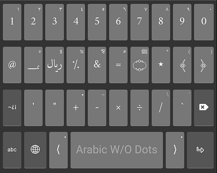 Arabic Mobile Keyboard Numbers