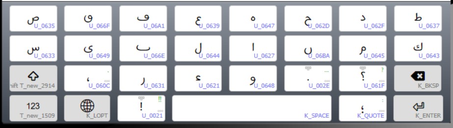 Arabic Mobile Layout