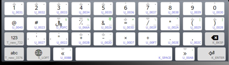 Arabic Mobile Keyboard Numbers