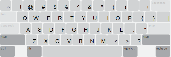 Keyboard Layout