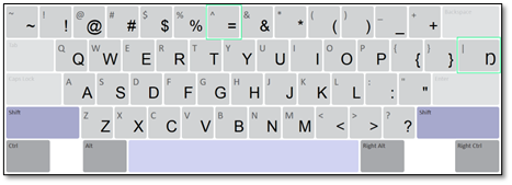 Mobile Keyboard