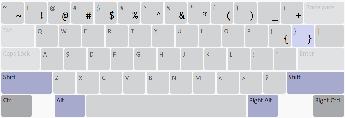 Keyboard with Alt and Shift held