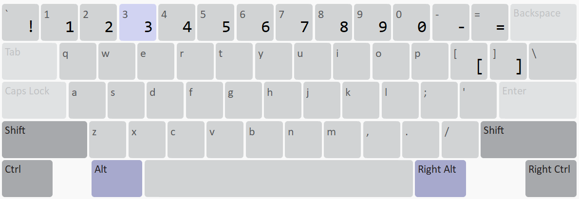 Keyboard with Alt held
