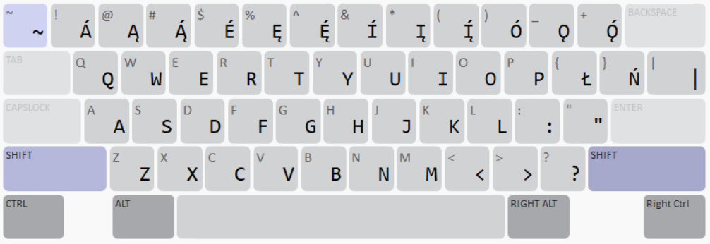 Shifted Keyboard