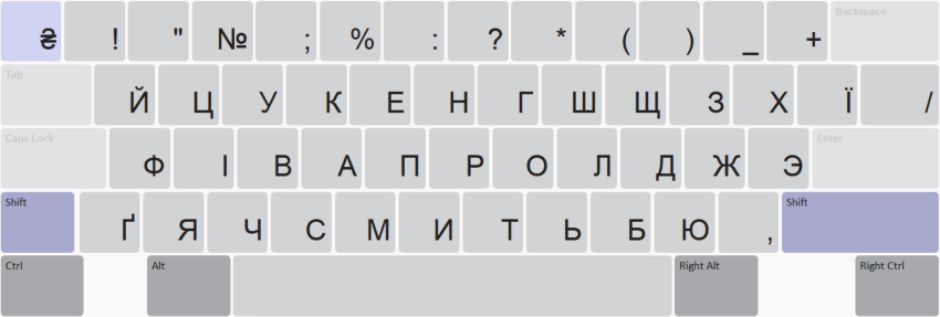 Keyboard Layout