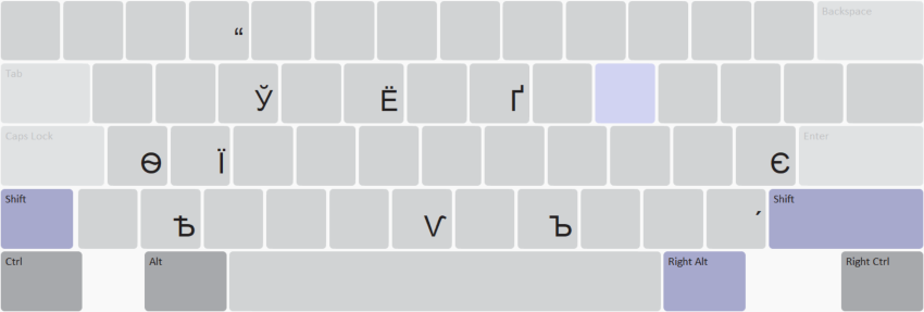 Keyboard Layout