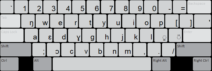 Thok Nath keyboard layout: default (unshifted)