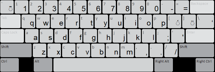 Pasifika keyboard: normal state