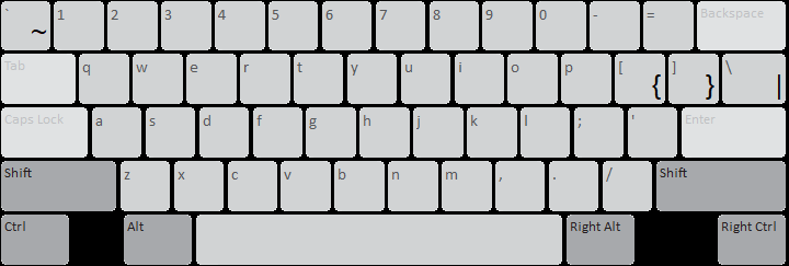 Pasifika keyboard: Shift AltGr state