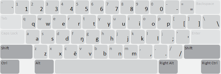 Enga keyboard, base layout