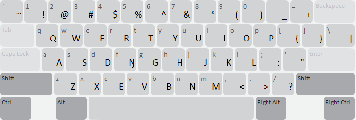 Enga keyboard, shift layout