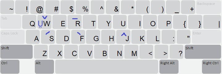 Keyboard Layout