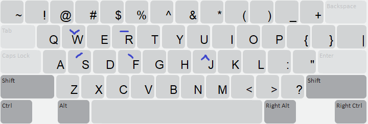 Keyboard Layout