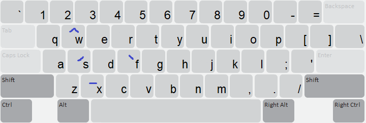 Keyboard Layout