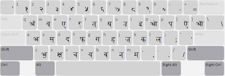 Sanskrit text font for mac