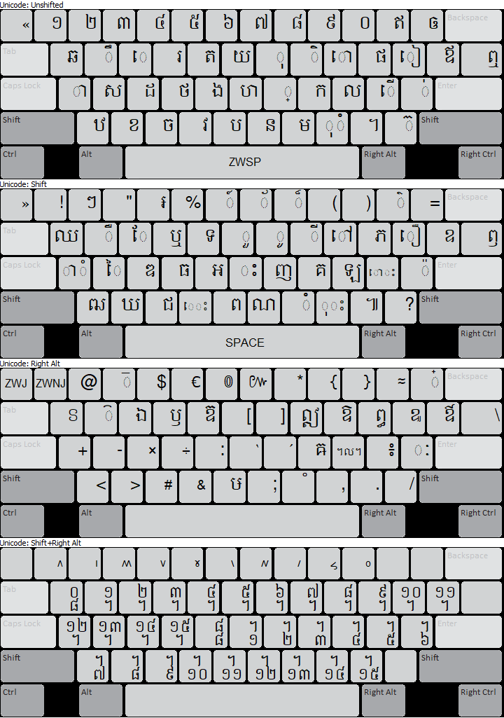 khmer unicode nida keyboard layout