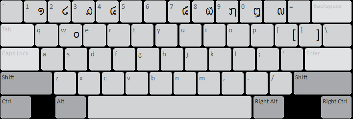 Kmhmu 2008 keyboard layout: AltGr state