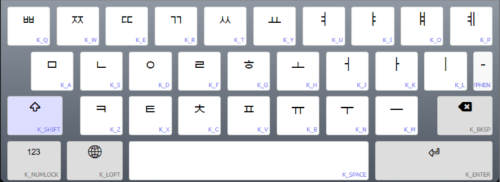 Keyboard Layout