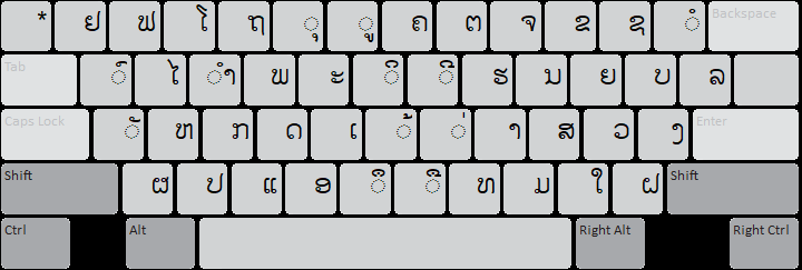 Lao 2008 Basic keyboard layout: normal (default) state