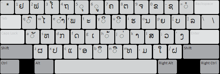 Lao 2008 Rapid keyboard layout: normal (default) state