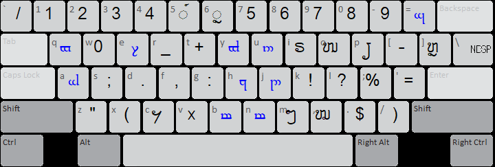 Lao 2008 Rapid keyboard layout: shift state