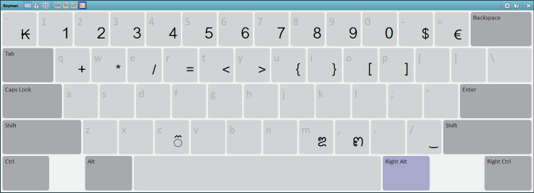 Lao Pali keyboard layout: AltGr state