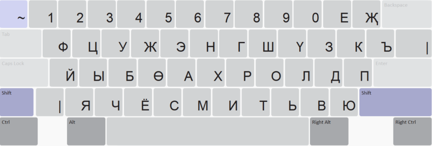 Keyboard Layout