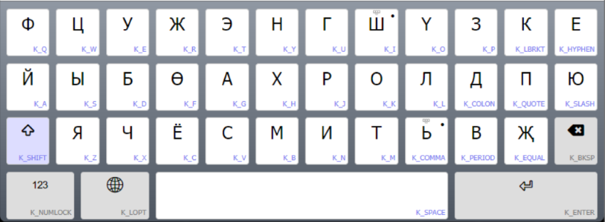 Keyboard Layout