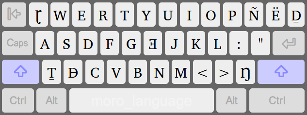 Shifted keyboard layout