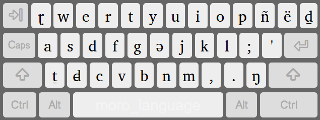 Unshifted keyboard layout