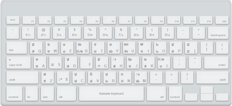 Kannada keyboard