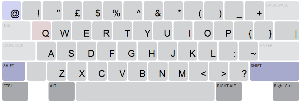 Keyboard Layout (shift)