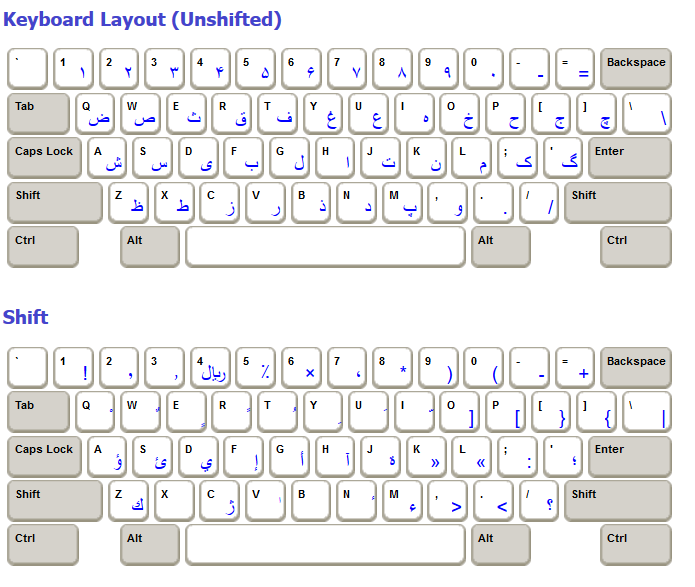 Farsipersian Isiri 2901 Keyboard Help 