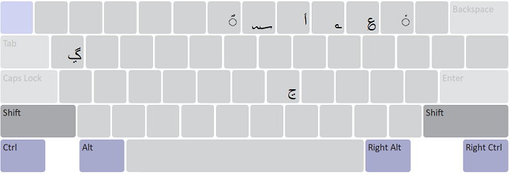 Saraiki Keyboard: ctrl-alt
