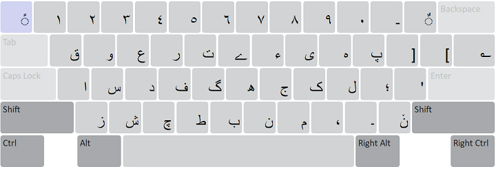 Saraiki Keyboard: default (unshifted)