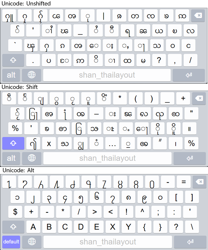 Shan (ThaiLayout) Tablet Layout