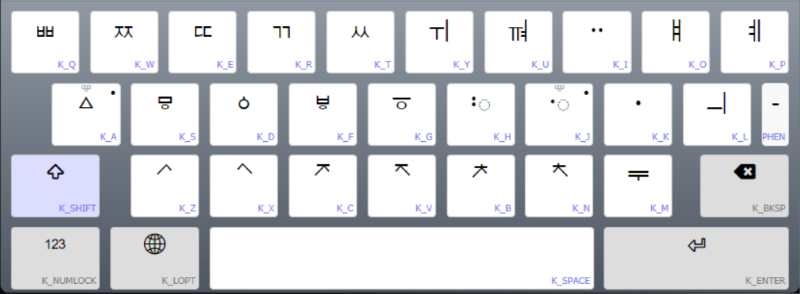 Keyboard Layout