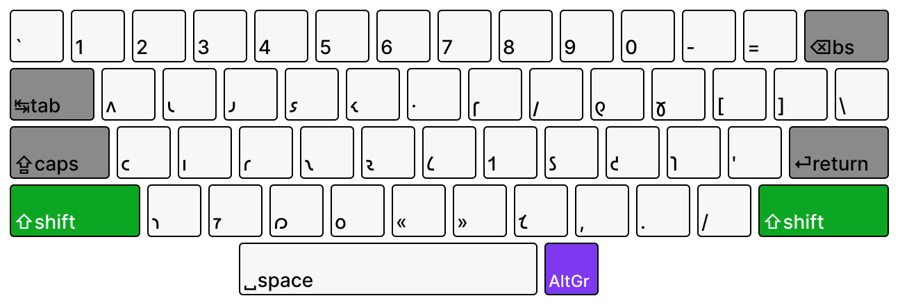 An image of the default layer of the Shaw 2-Layer desktop keyboard layout.