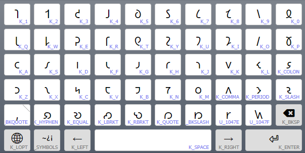 An image of the default layer of the Shaw 2-Layer smart phone keyboard layout.