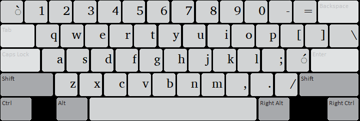 Eastern Congo keyboard layout (normal state)