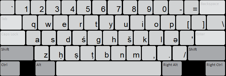 Hebrew and Greek Transliteration (SIL) Keyboard: default (unshifted)