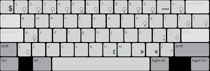 Hebrew keyboard layout: Alt