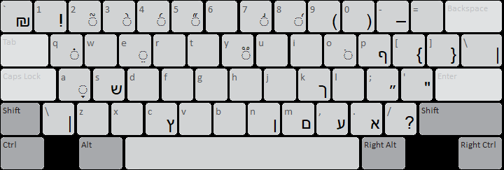 Hebrew keyboard layout: Shift