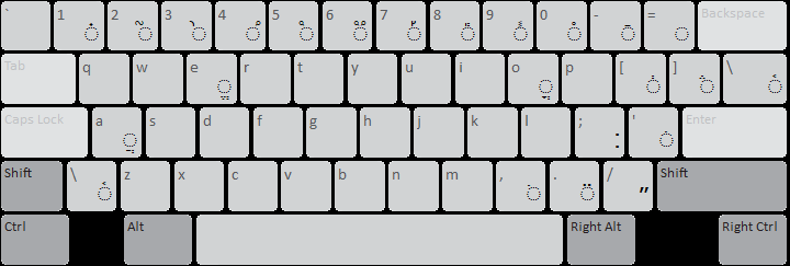 Hebrew keyboard layout: Shift + Alt