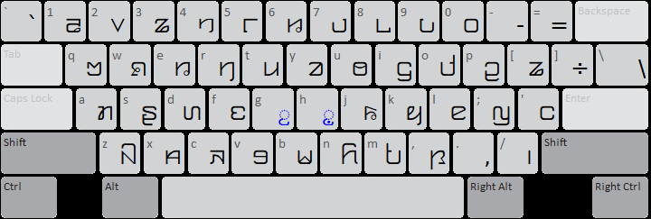 Kayah keyboard layout: default (unshifted) state