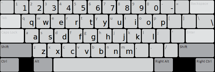 Kayah keyboard layout: AltGr state