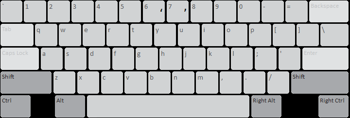 Kayah keyboard layout: Shift + AltGr state